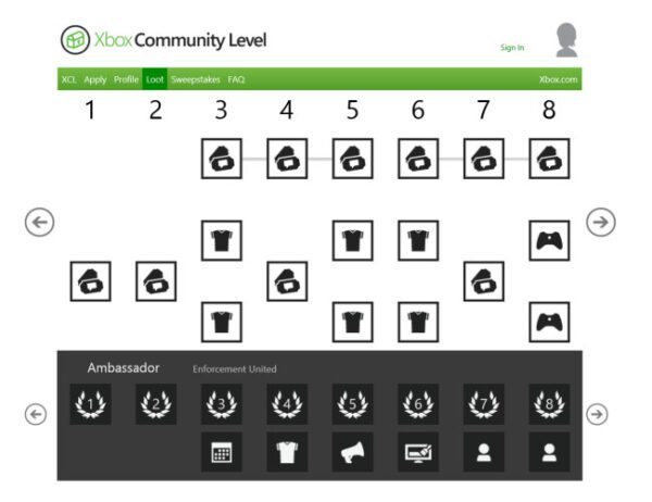 Microsoft-Xbox-Community-Moderation-Program1