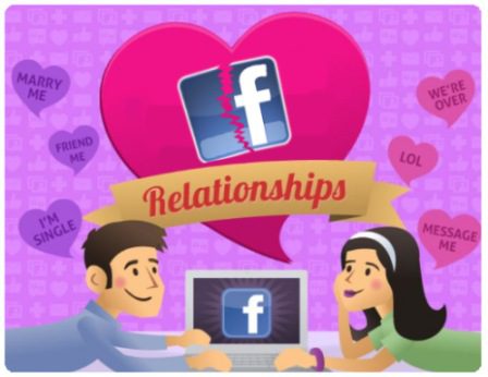 relaciones-amorosas-impacto-efectos-facebook
